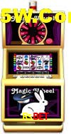 Player Reviews Rsbet